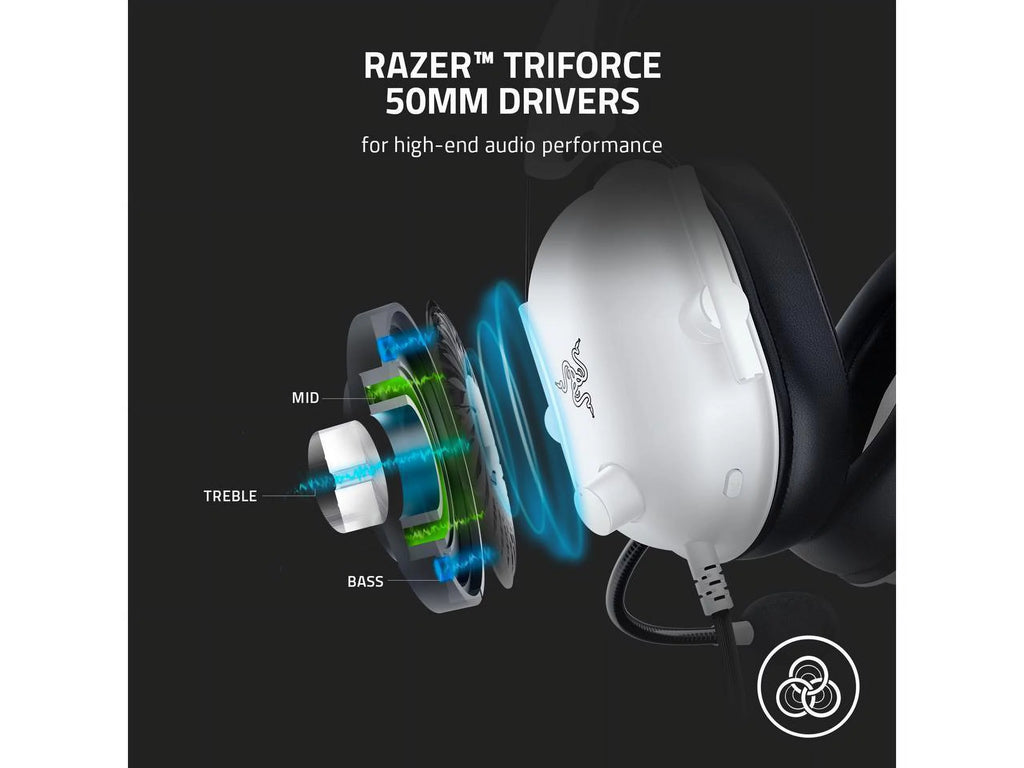 Wired Multi-platform Headset 3.5mm White E88613