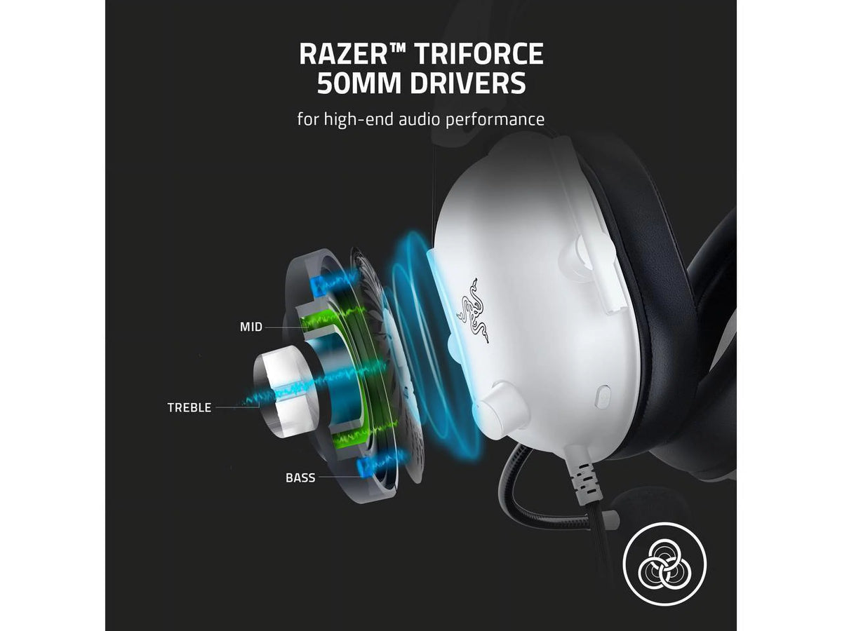 Wired Multi-platform Headset 3.5mm White E88613
