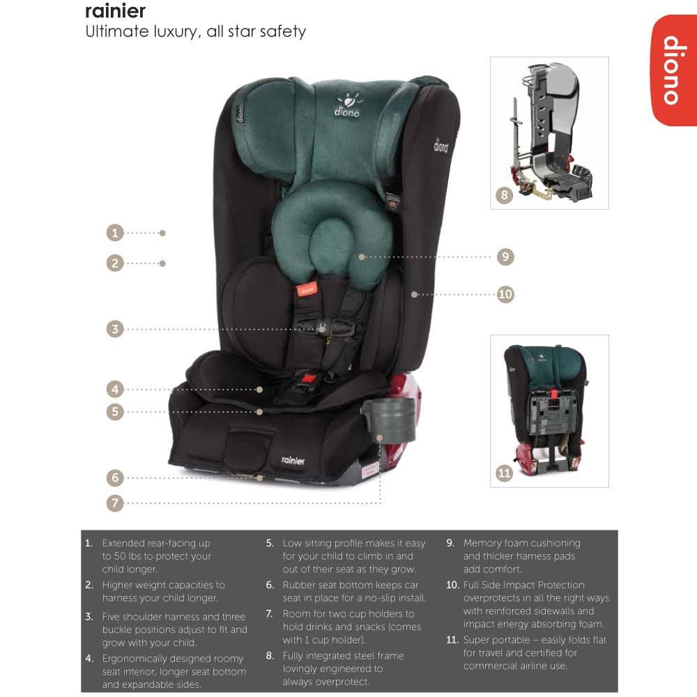 All-in-One Convertible Car Seat F4971