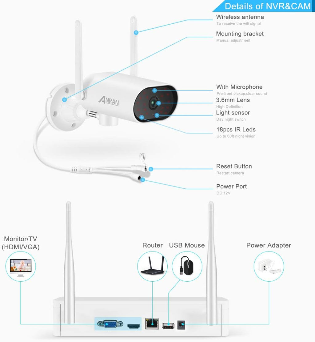 2K 8 Channel Wireless Security Camera System with 1TB Hard Drive R517