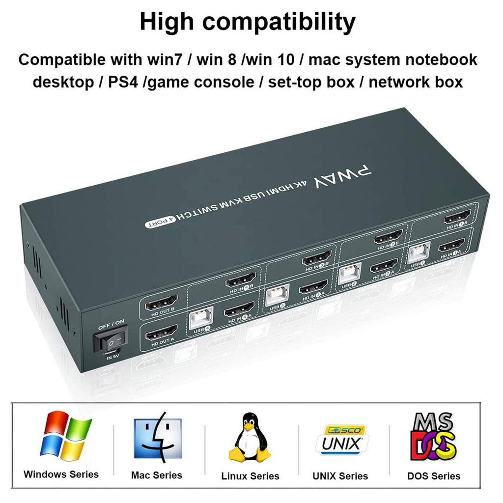 HDMI KVM Switch Dual Monitor 4 Port 4K@30Hz P898