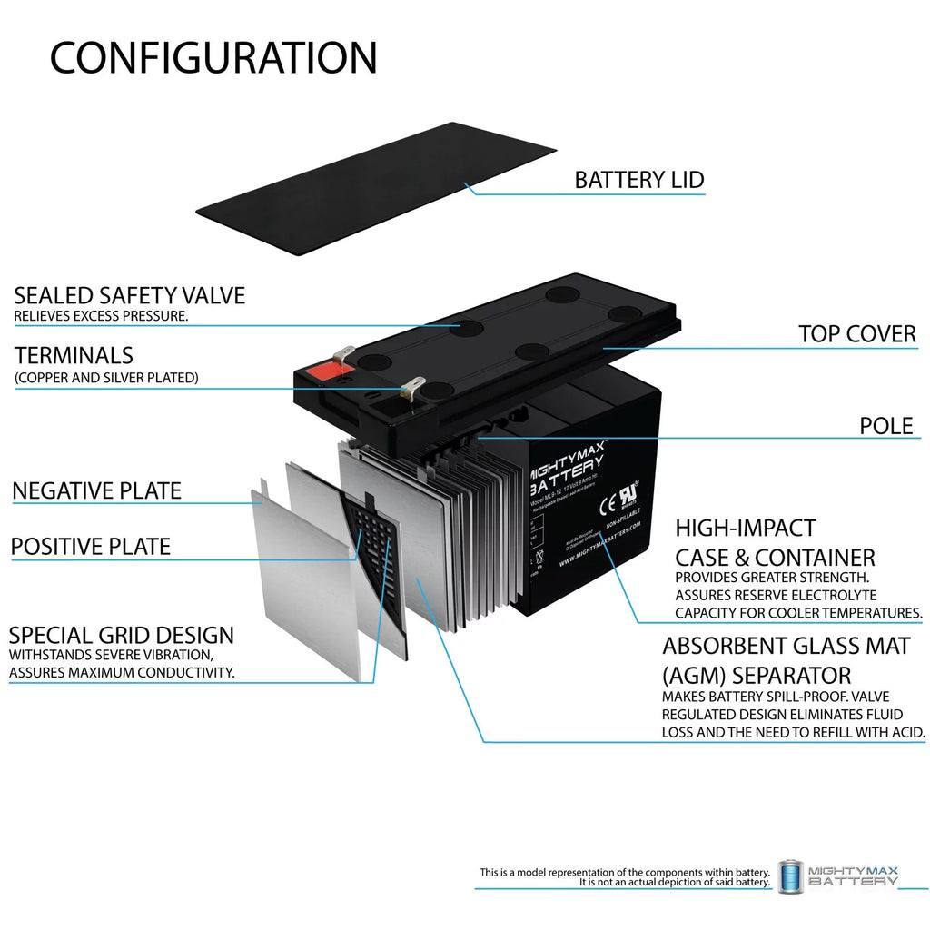 12V 9AH Replacement Battery D44634