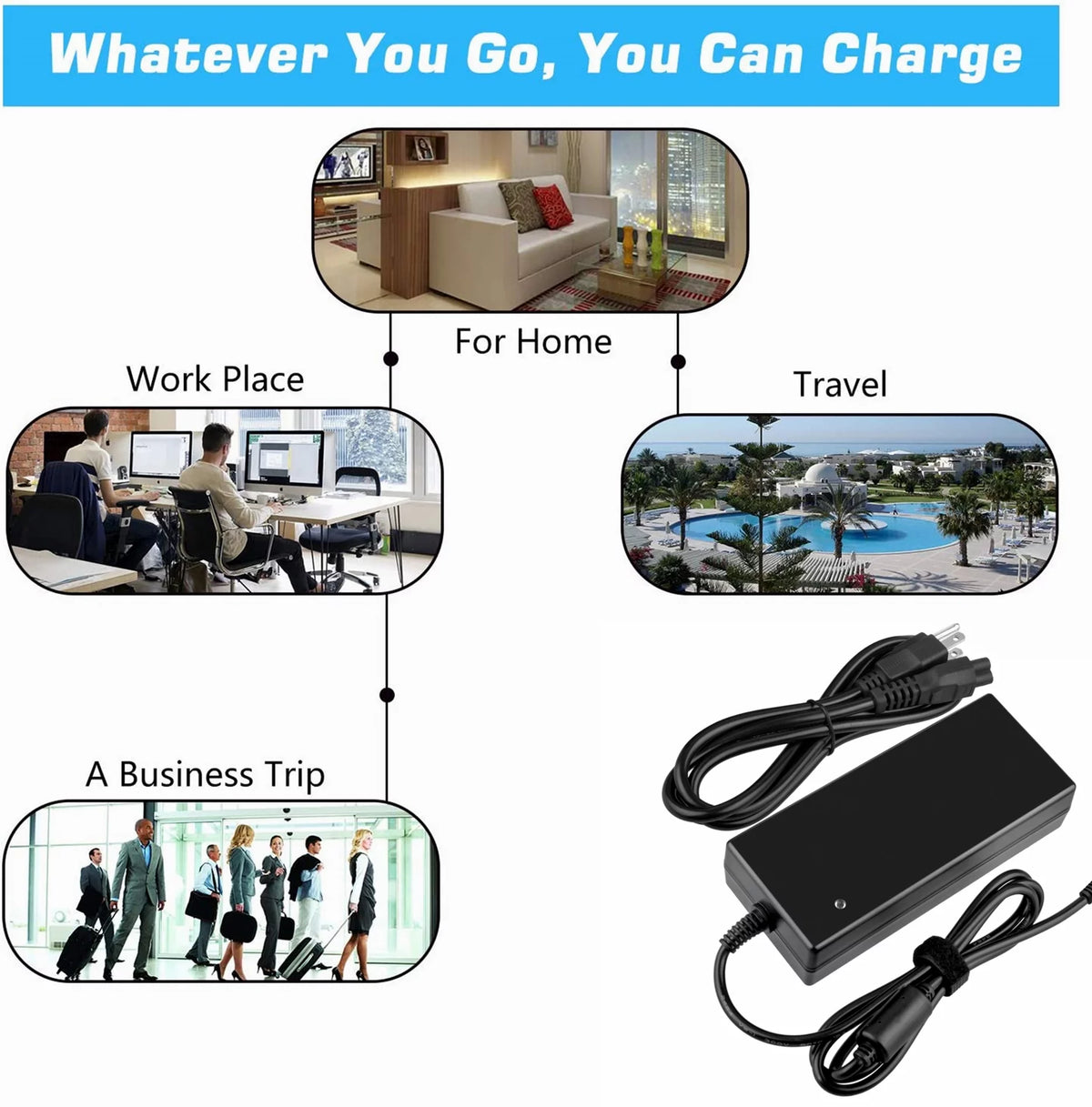 Compatible AC Adapter Battery Charger Power Cord Supply A34572