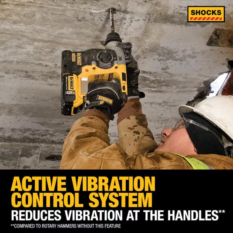 20V Cordless Brushless Rotary Hammer I486