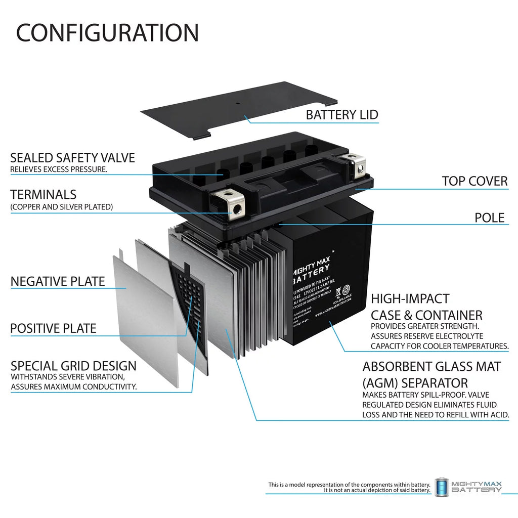 12V 11.2AH Replacement Battery 2 Pack W59789