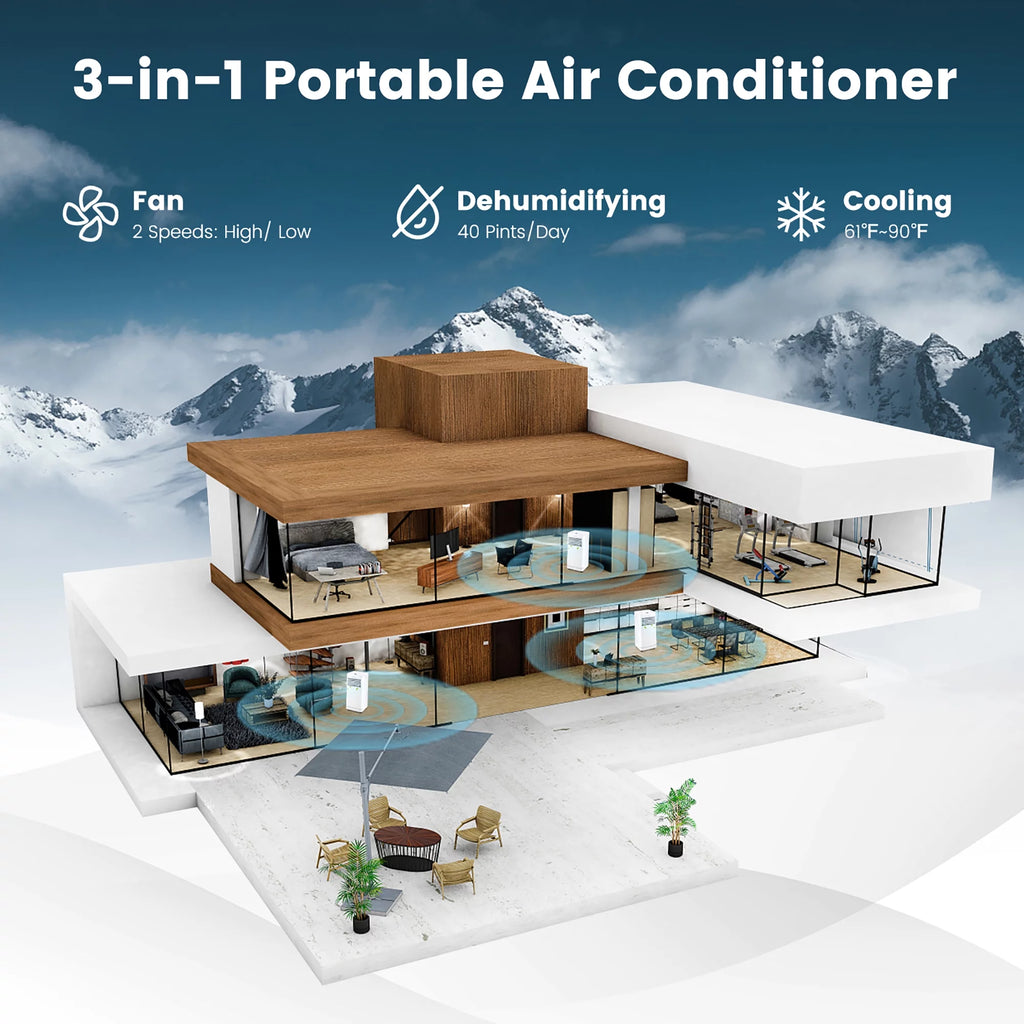 8000 BTU Portable Air Conditioner with Dehumidifier M90280