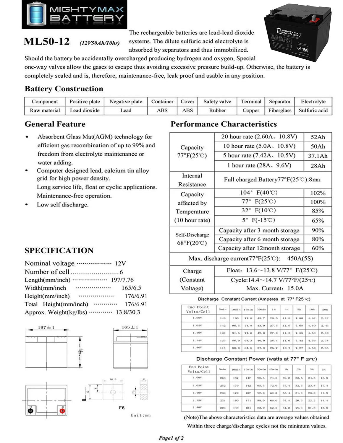 12V 50AH Replacement Battery W26725