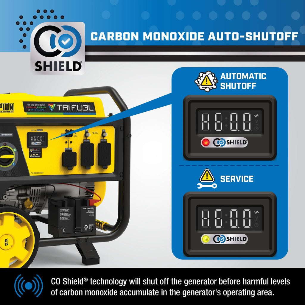 6500-Watt Tri-Fuel Portable Generator with Electric Start E468011