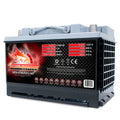Group 48 AGM Battery P582584
