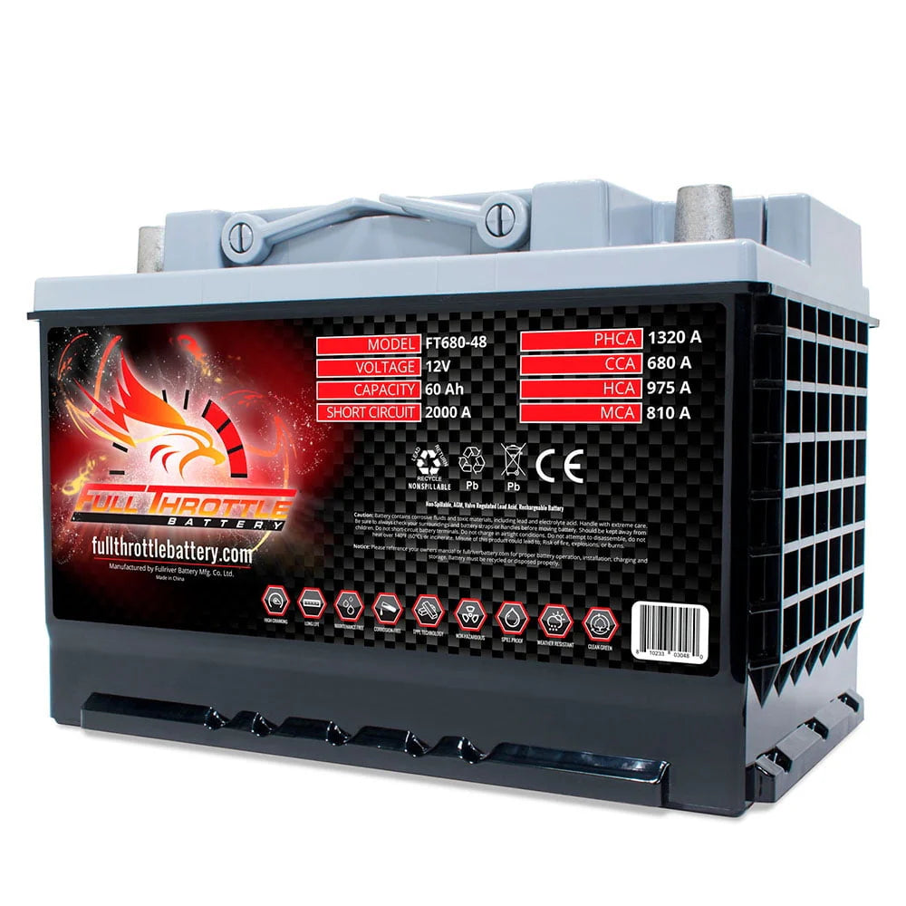 Group 48 AGM Battery P582584