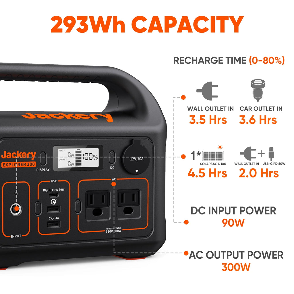 Portable Power Station 293Wh Lithium Battery 110V/300W AC L924