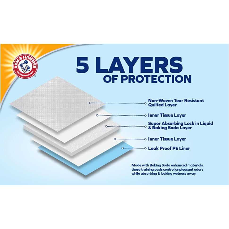 XL Super Absorbent Training Pads B367453