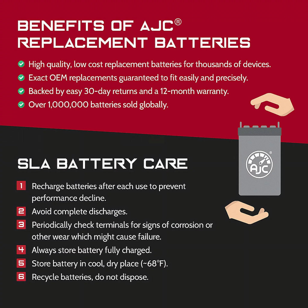 27M Deep Cycle Solar Battery L487961