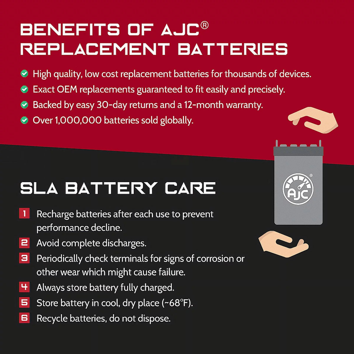 27M Deep Cycle Solar Battery L487961