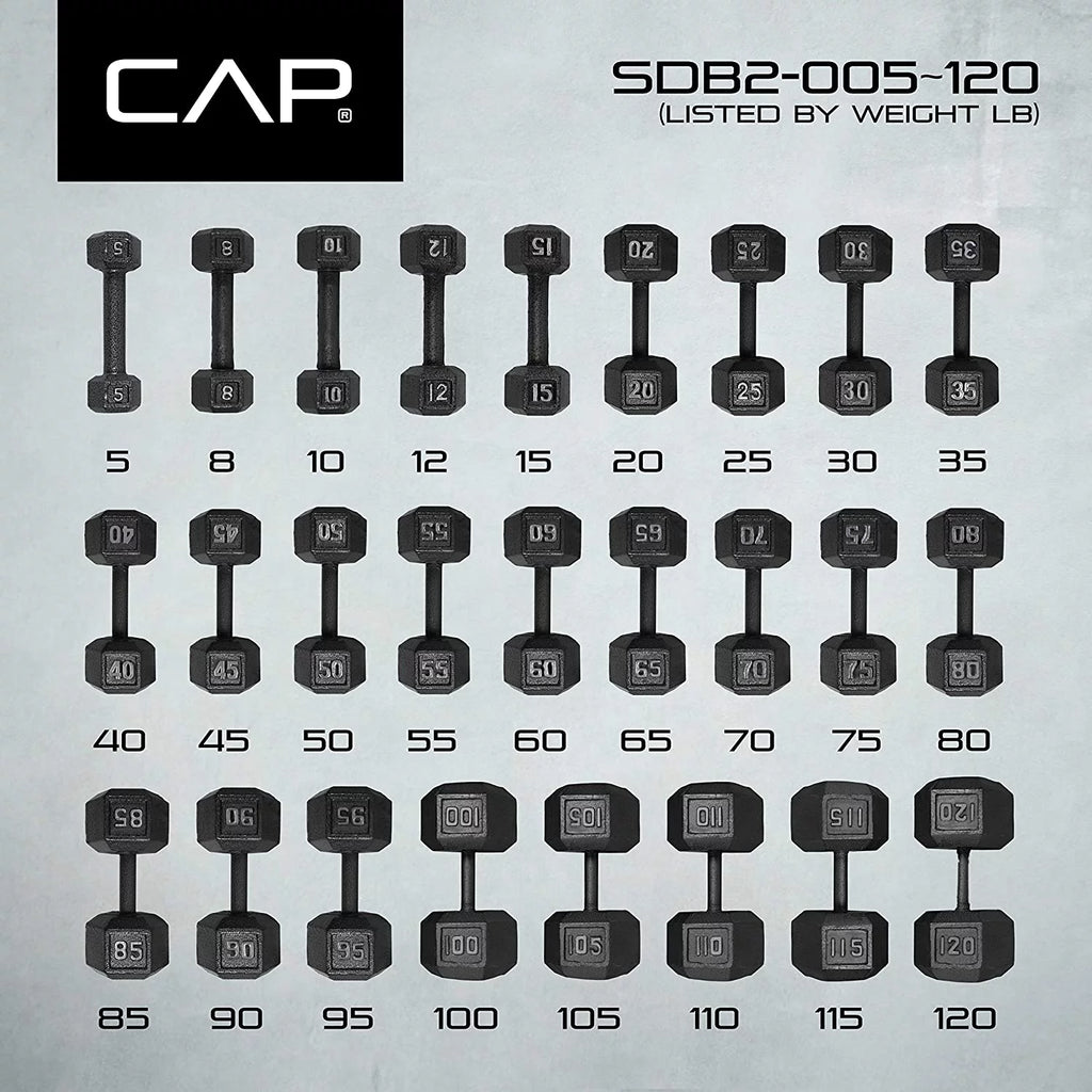 CAP CAST IRON HEX DUMBBELL, BLACK, Single H3584