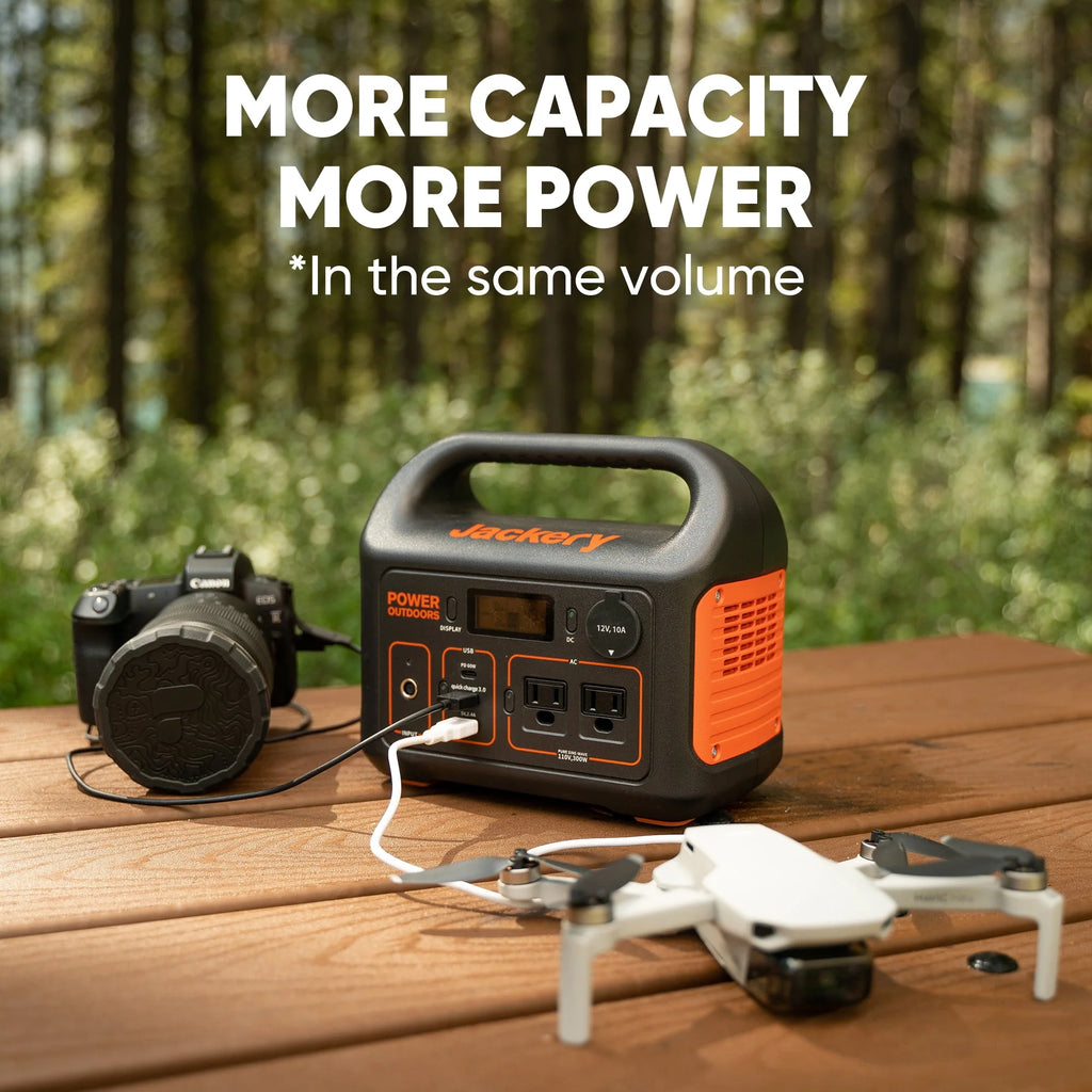 Portable Power Station 293Wh Lithium Battery 110V/300W AC L924
