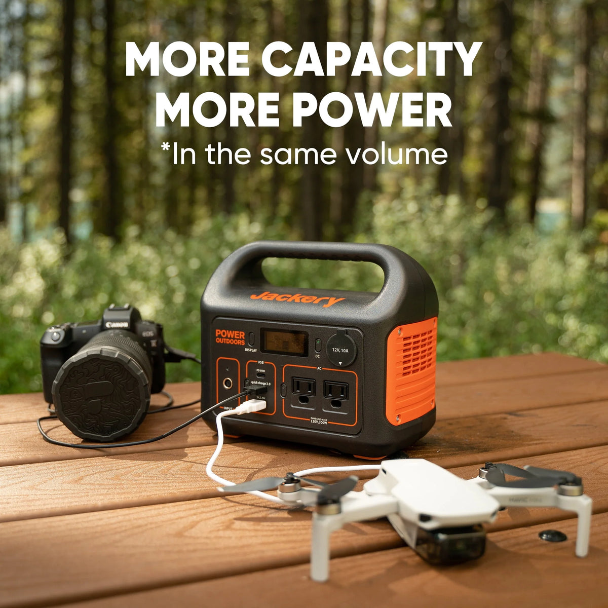 Portable Power Station 293Wh Lithium Battery 110V/300W AC L924
