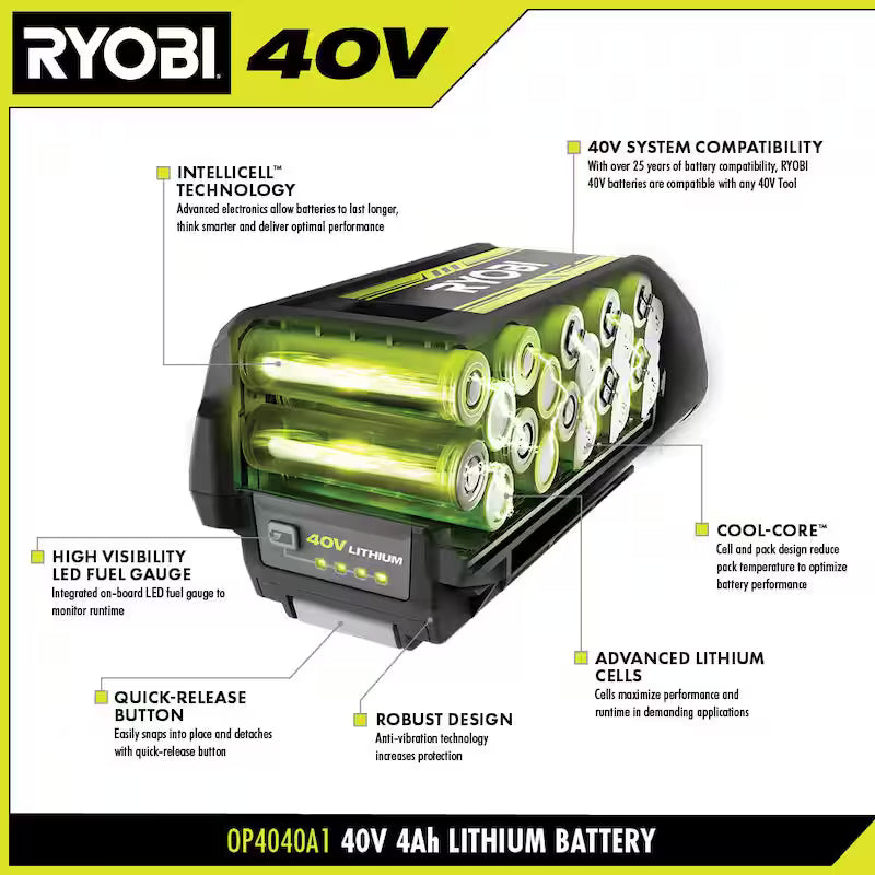 40V Lithium-Ion 4.0 Ah Battery E3276