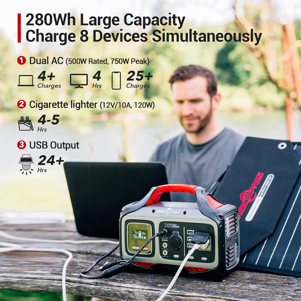 300W Portable Power Station with 100W Solar Panel H3133