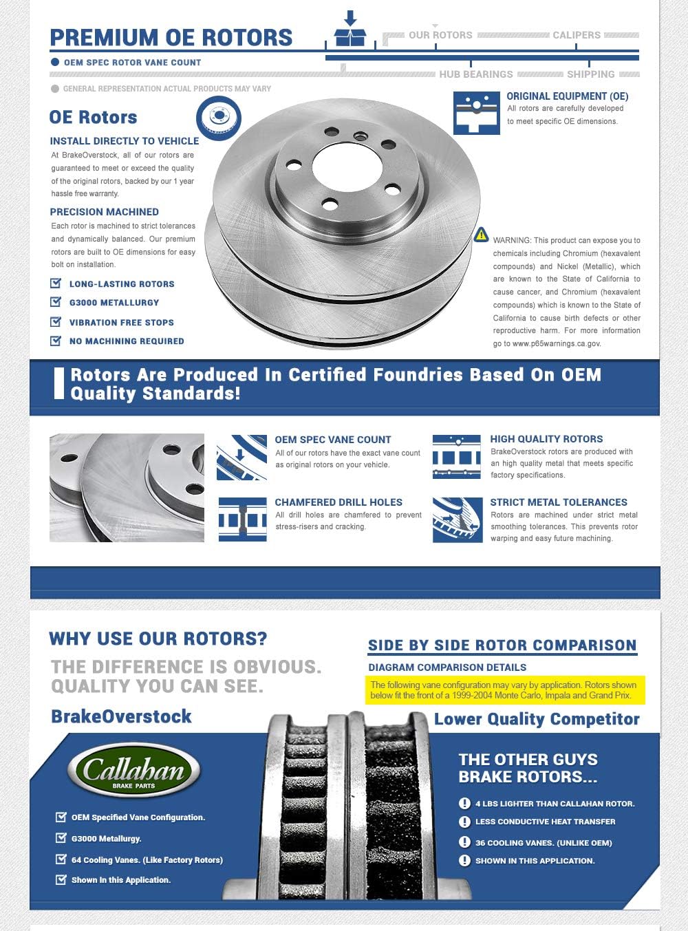 270 mm Brake Rotors Set F558
