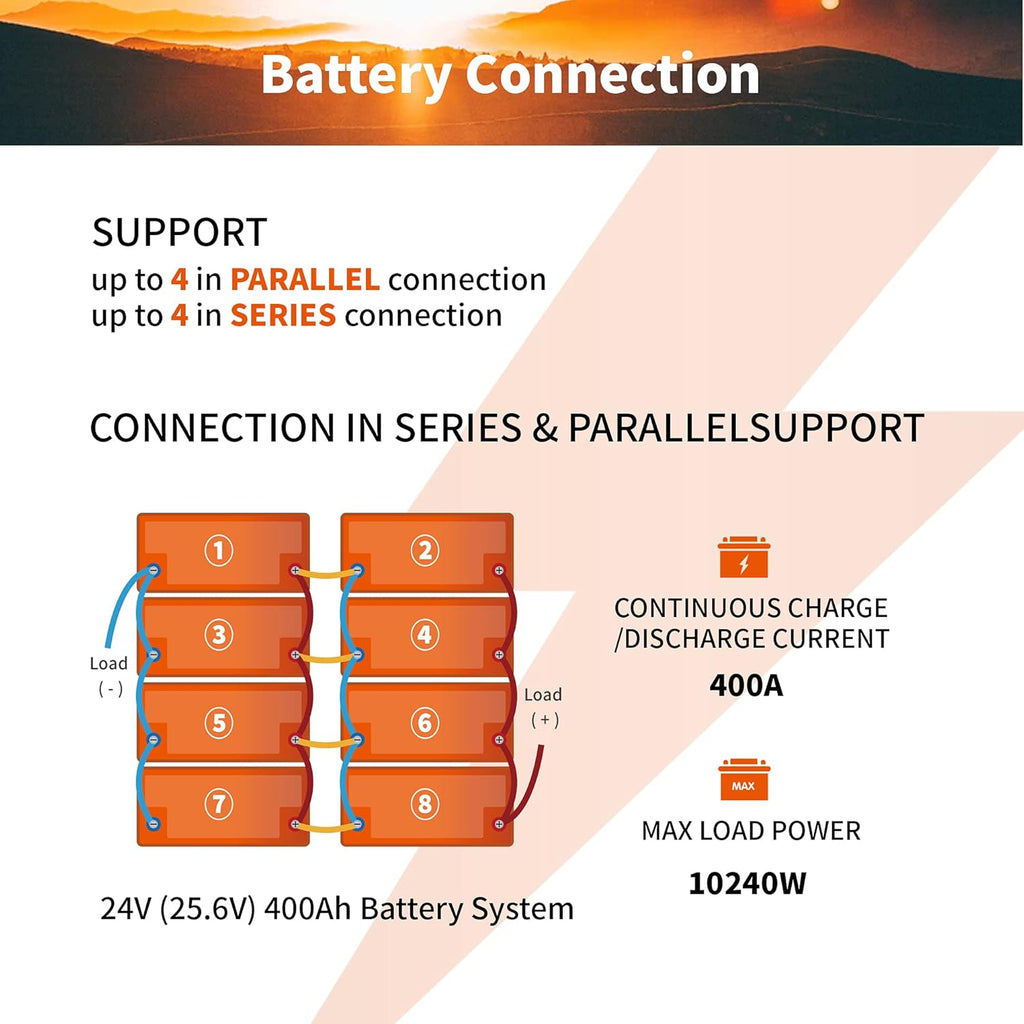 12V 100Ah LiFePO4 Deep Cycle Battery with Built-in BMS F9989