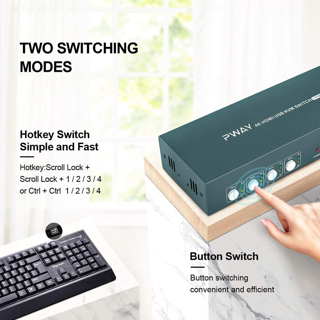 HDMI KVM Switch Dual Monitor 4 Port 4K@30Hz P898