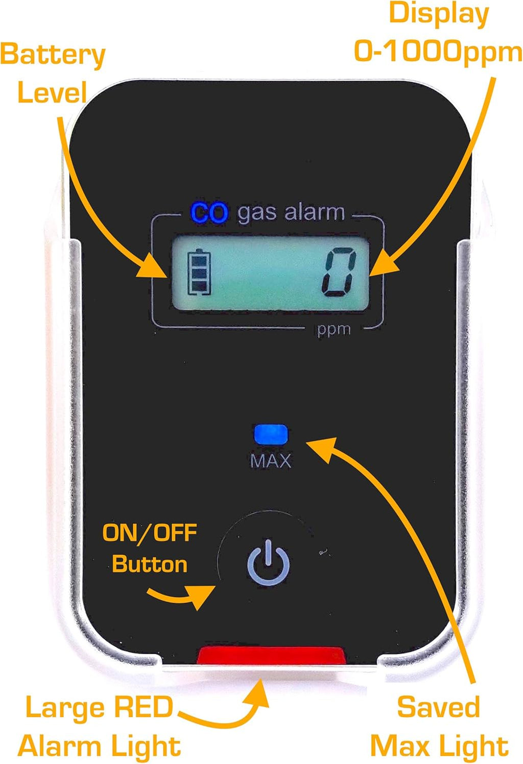 Carbon Monoxide CO Detector 9ppm Alarm Metal Body 2oz M3790