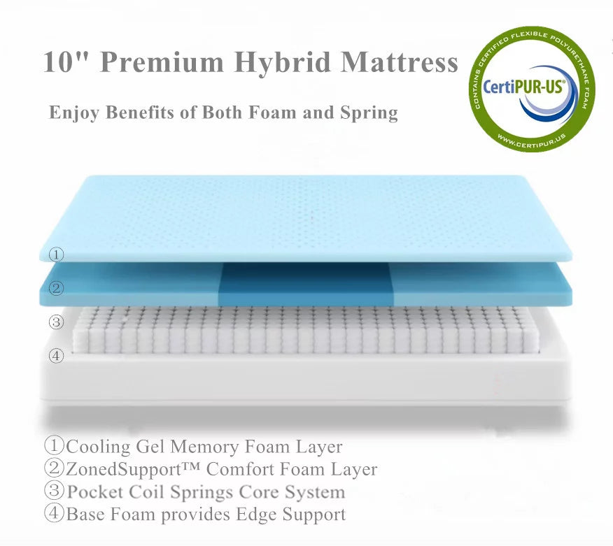 King Size Hybrid Memory Foam Mattress W720