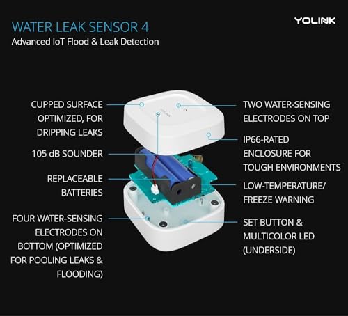 Water Leak Sensor 3-Pack H418