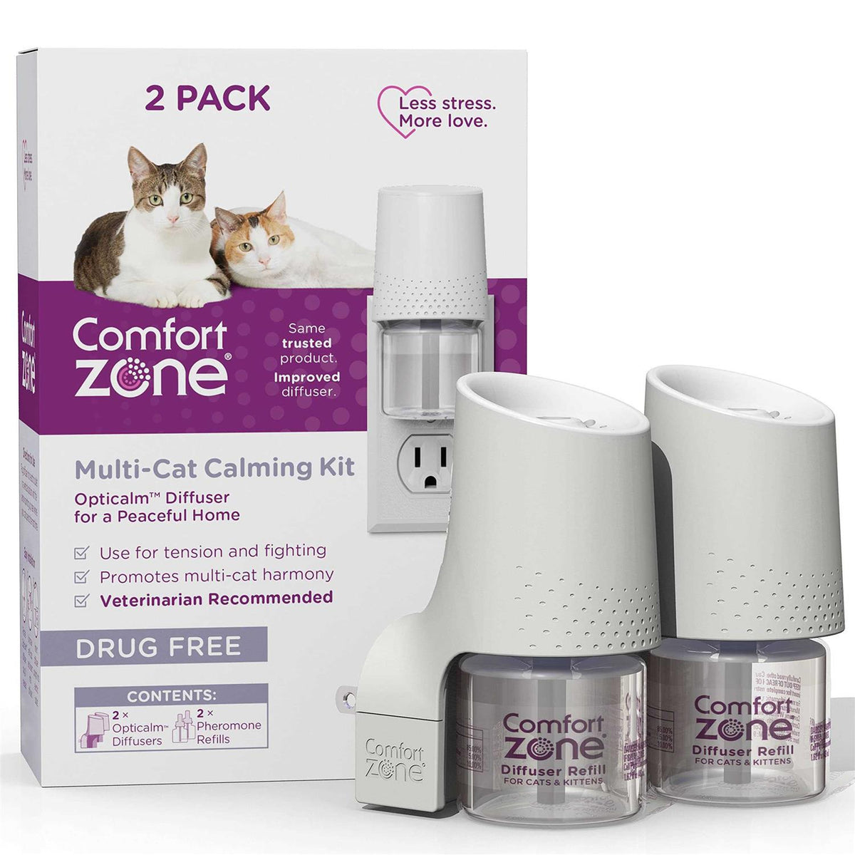 Multi-Cat Diffuser Kit B8545