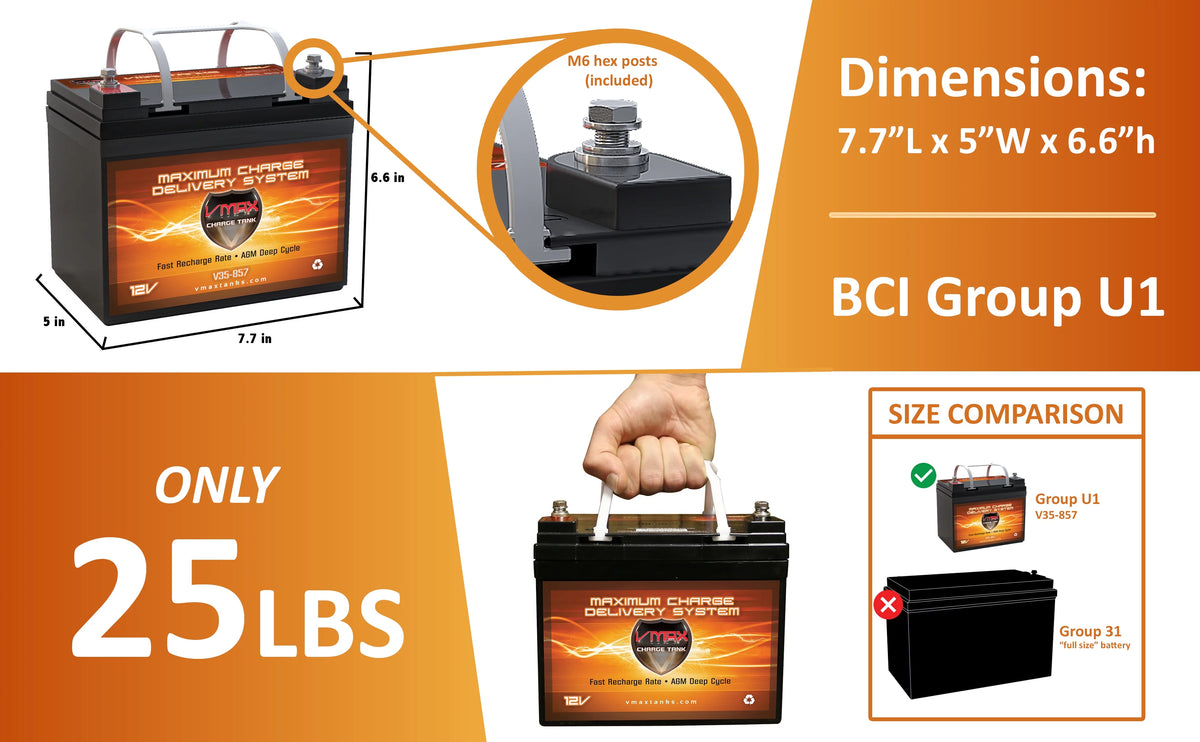 12V 35Ah AGM Deep Cycle Battery C31984