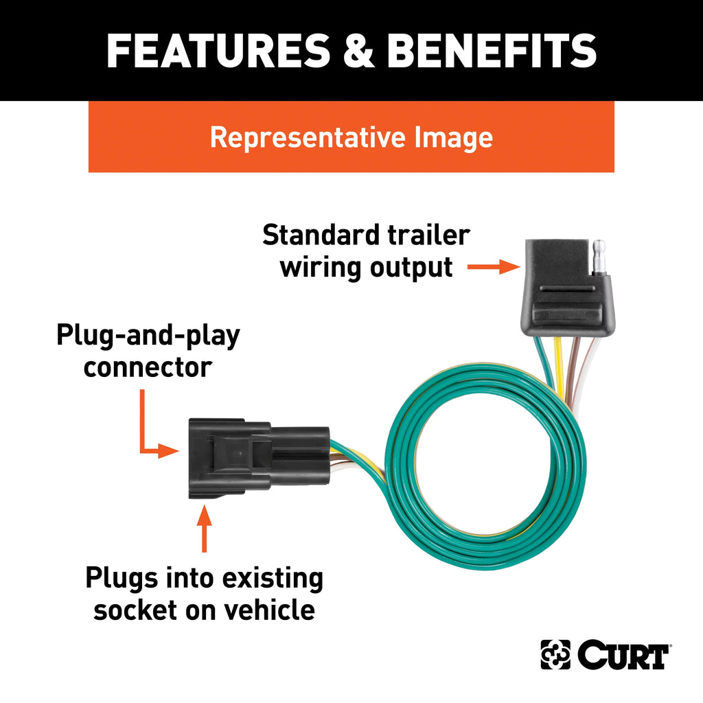 Vehicle-Side Custom 4-Pin Trailer Wiring Harness P508