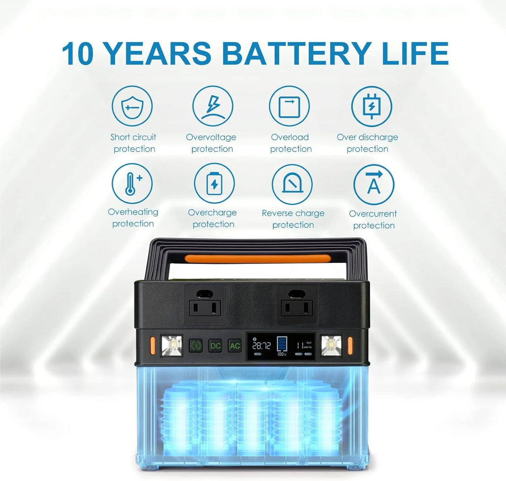288Wh Portable Power Station with 300 Watt AC Outlets N9520