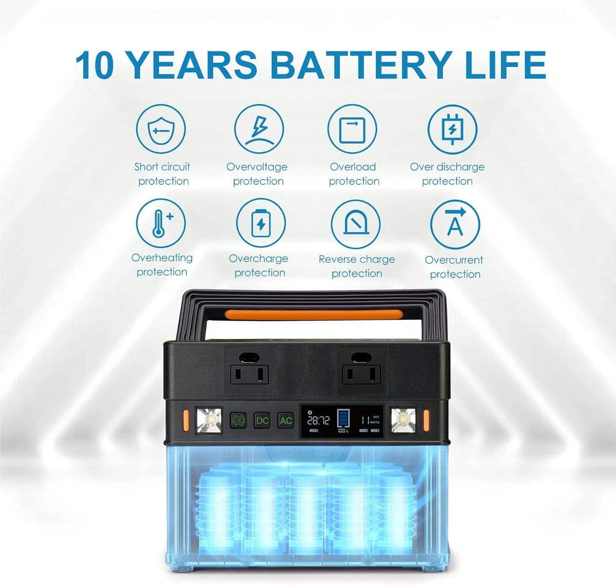 288Wh Portable Power Station with 300 Watt AC Outlets N9520