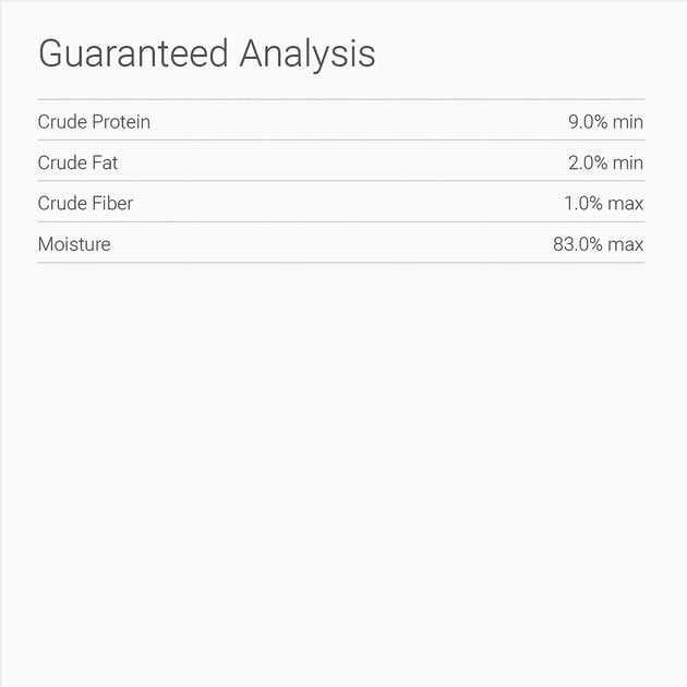Dog Food Y540851