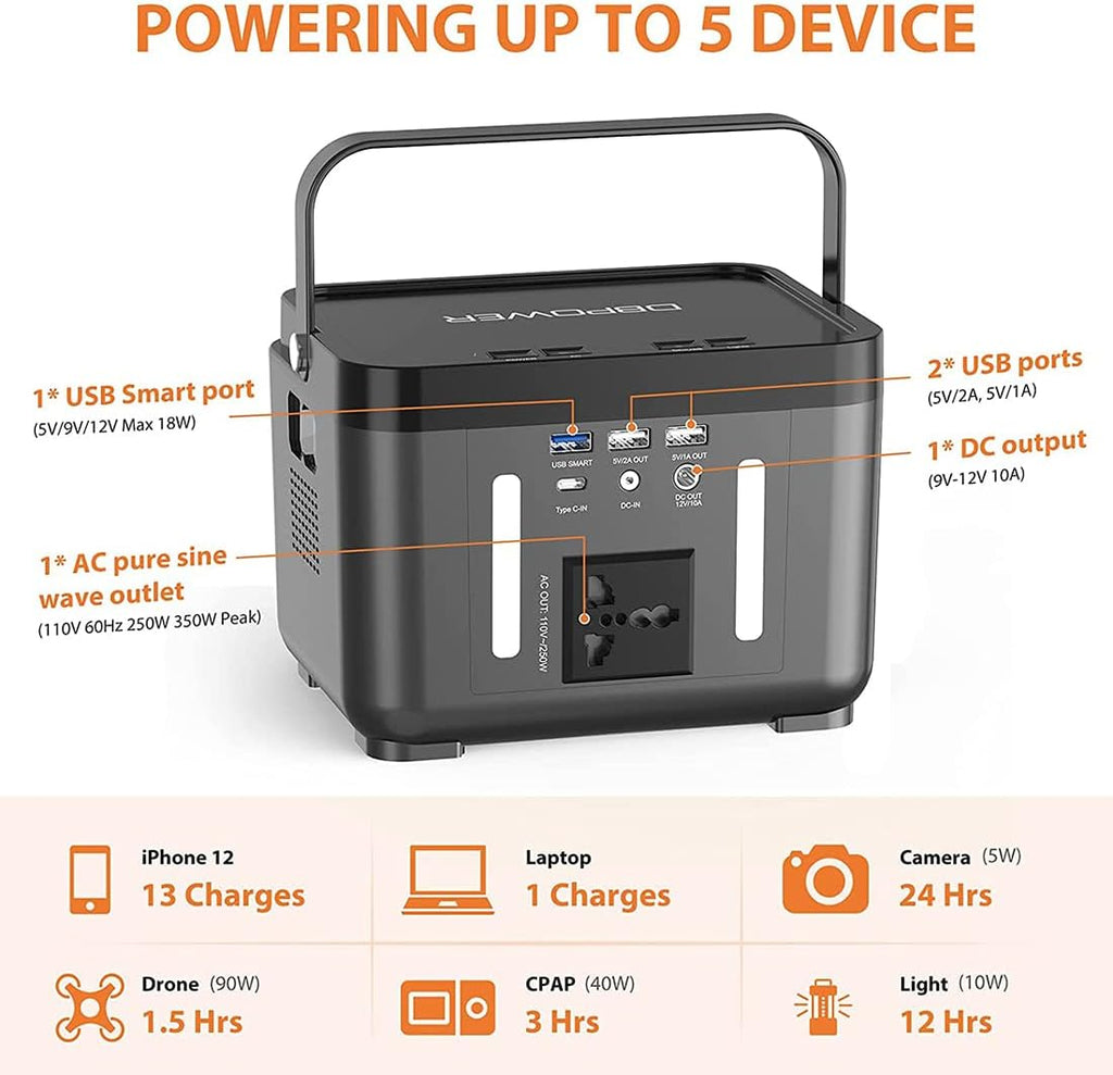 Portable Power Station 350W 178Wh K60808