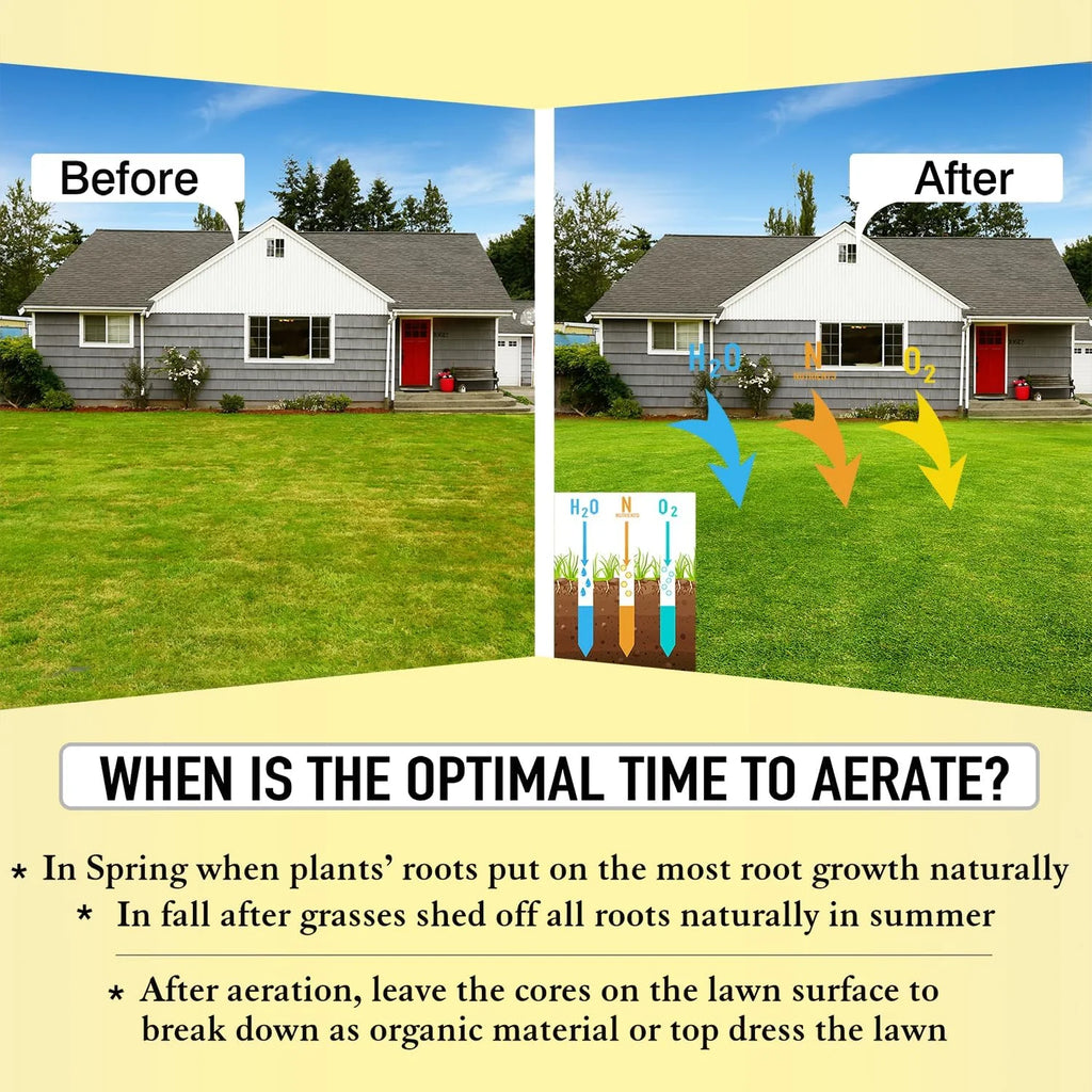 Lawn Core Aerator with Spare Tines T6521