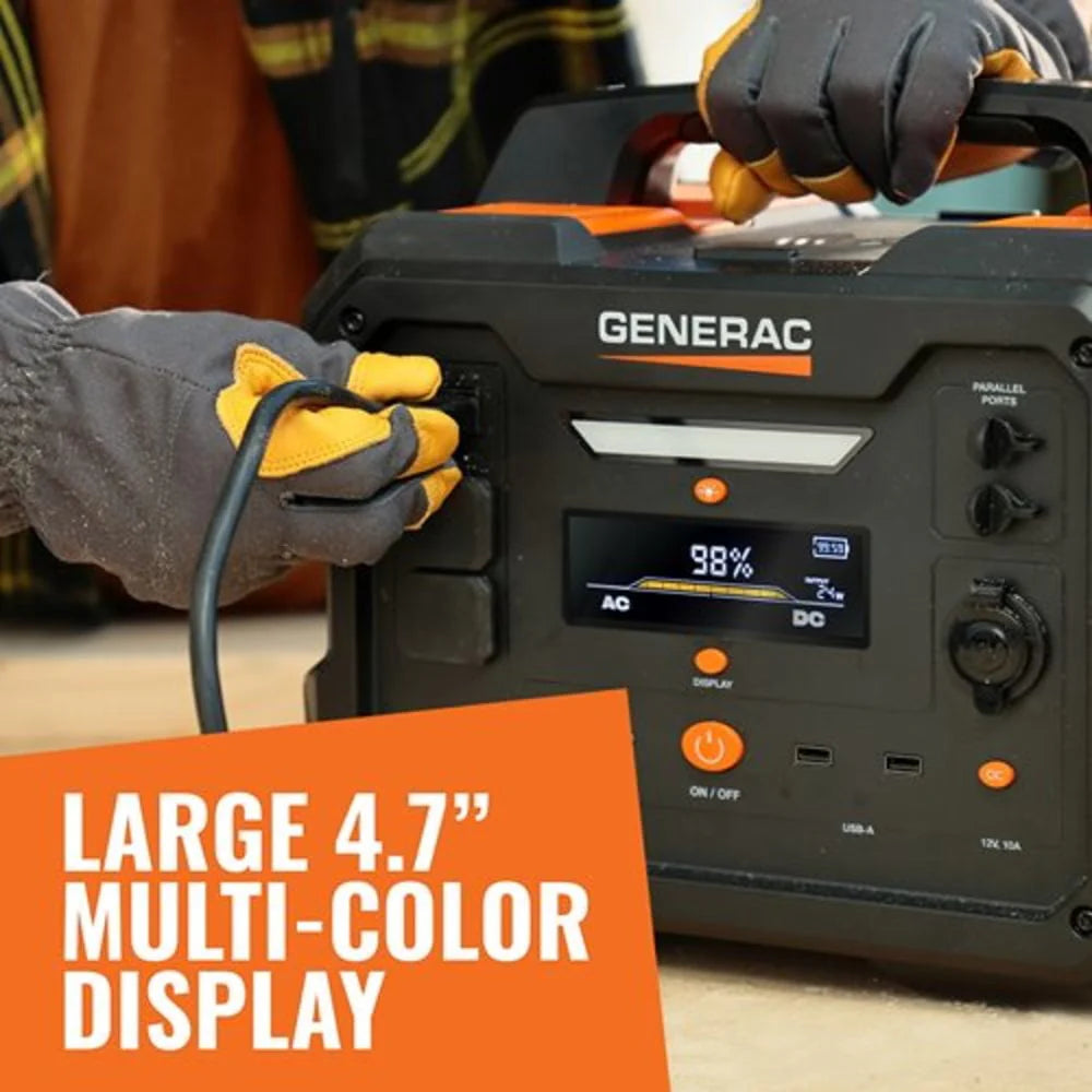 1600/3200 Watts 1086Wh Portable Generator V2646