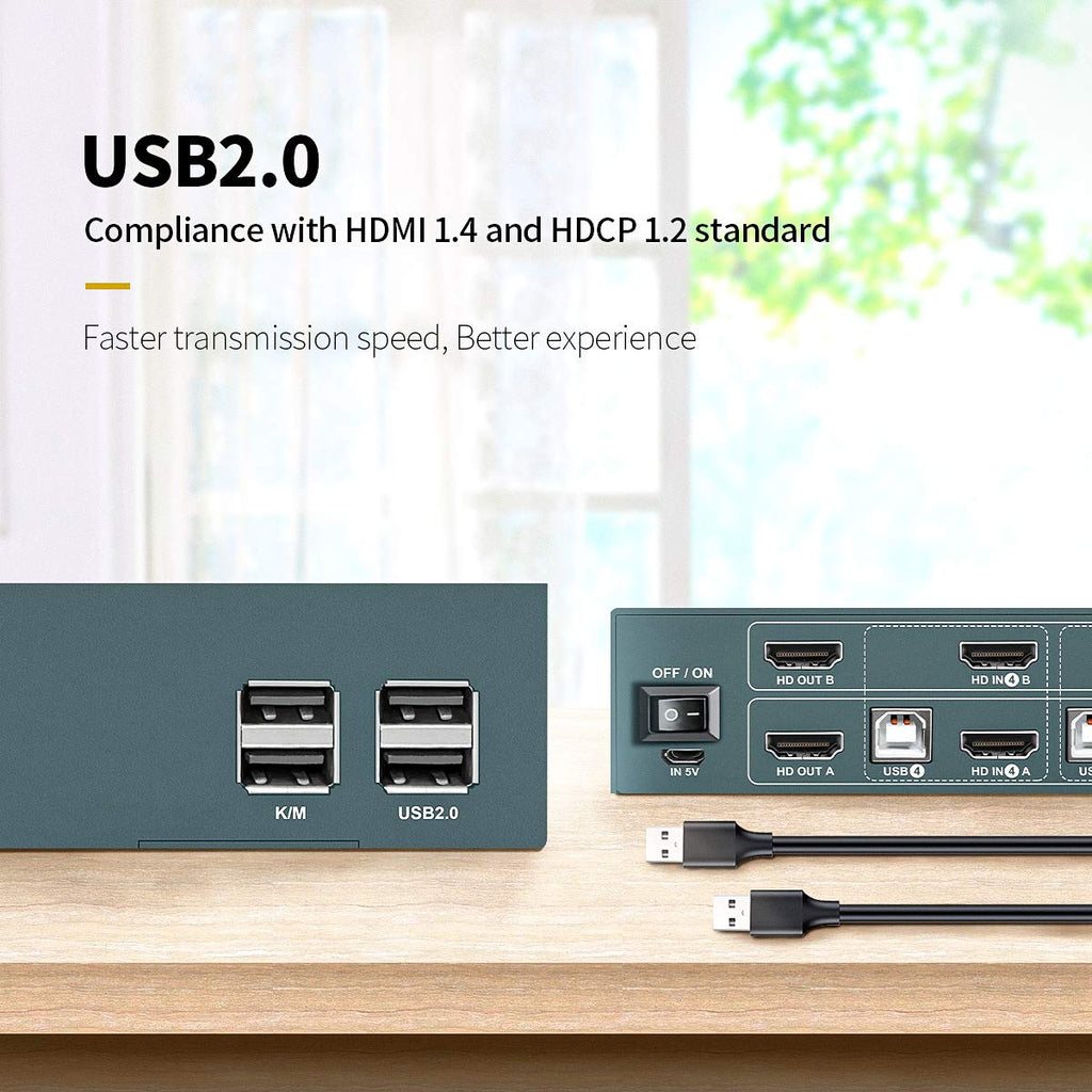 HDMI KVM Switch Dual Monitor 4 Port 4K@30Hz P898