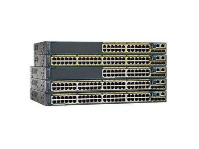 24p Ethernet Switch W21290