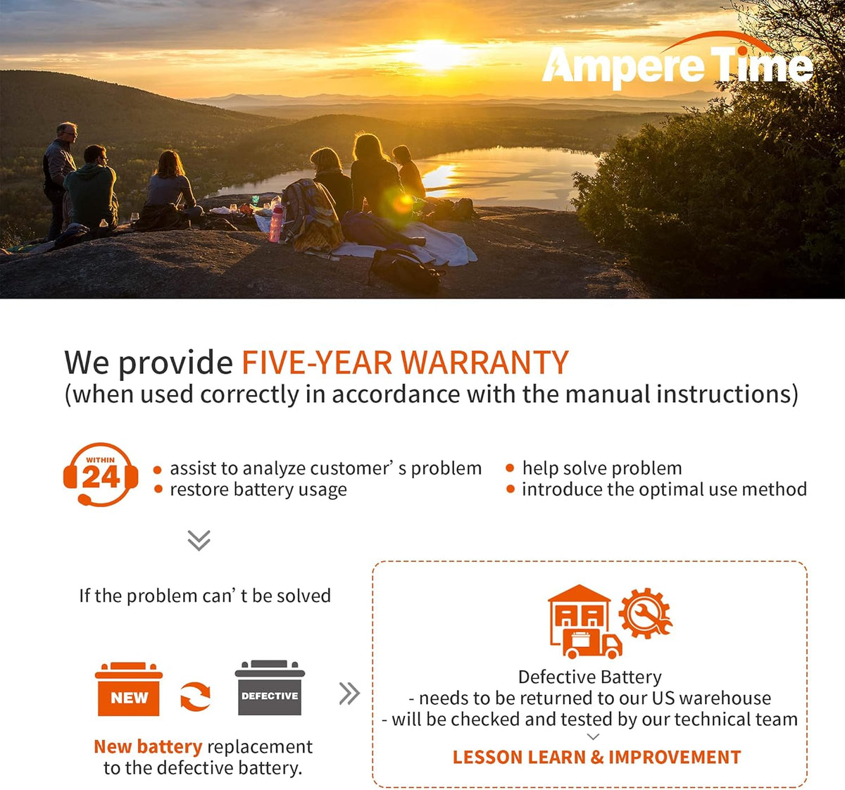 12V 100Ah LiFePO4 Deep Cycle Battery with Built-in BMS F9989