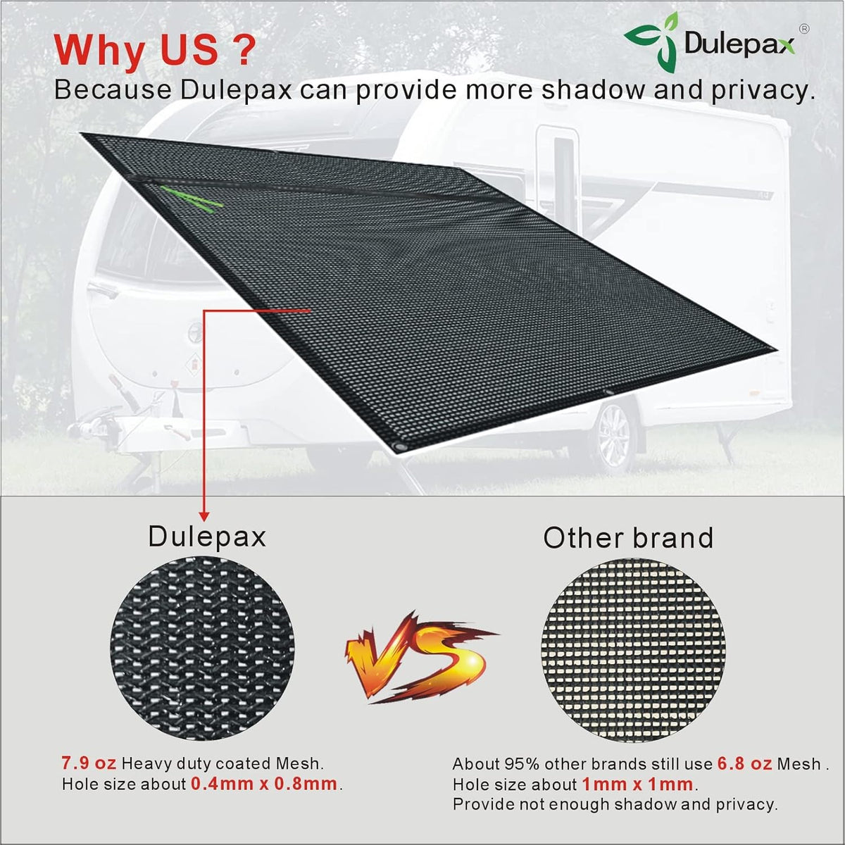 RV Awning Shade Screen with Zipper 8'X11'3'' I9346