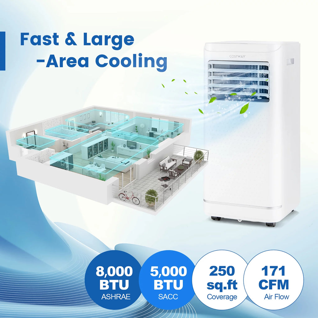 8000 BTU Portable Air Conditioner with Dehumidifier M90280