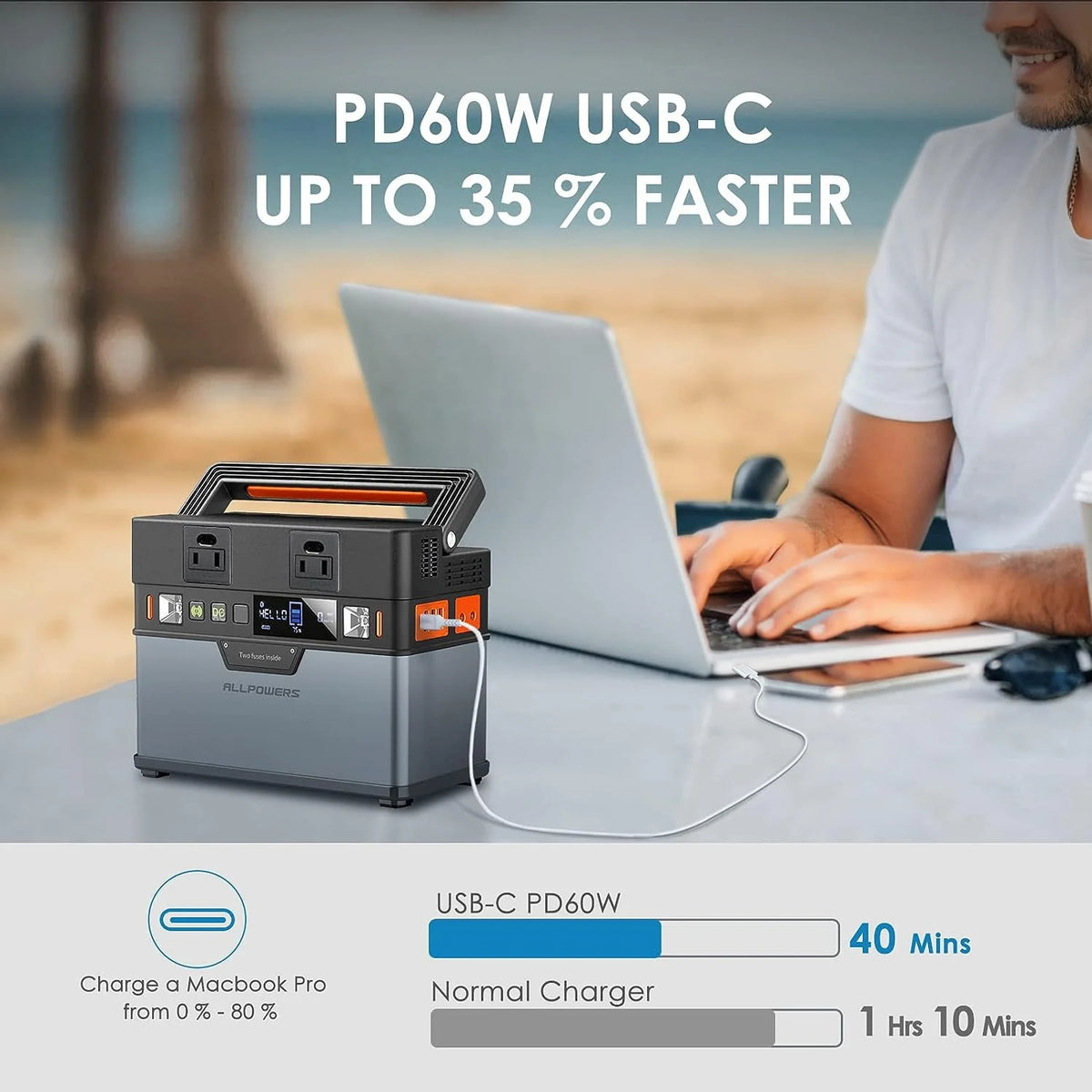 288Wh Portable Power Station with 300 Watt AC Outlets N9520