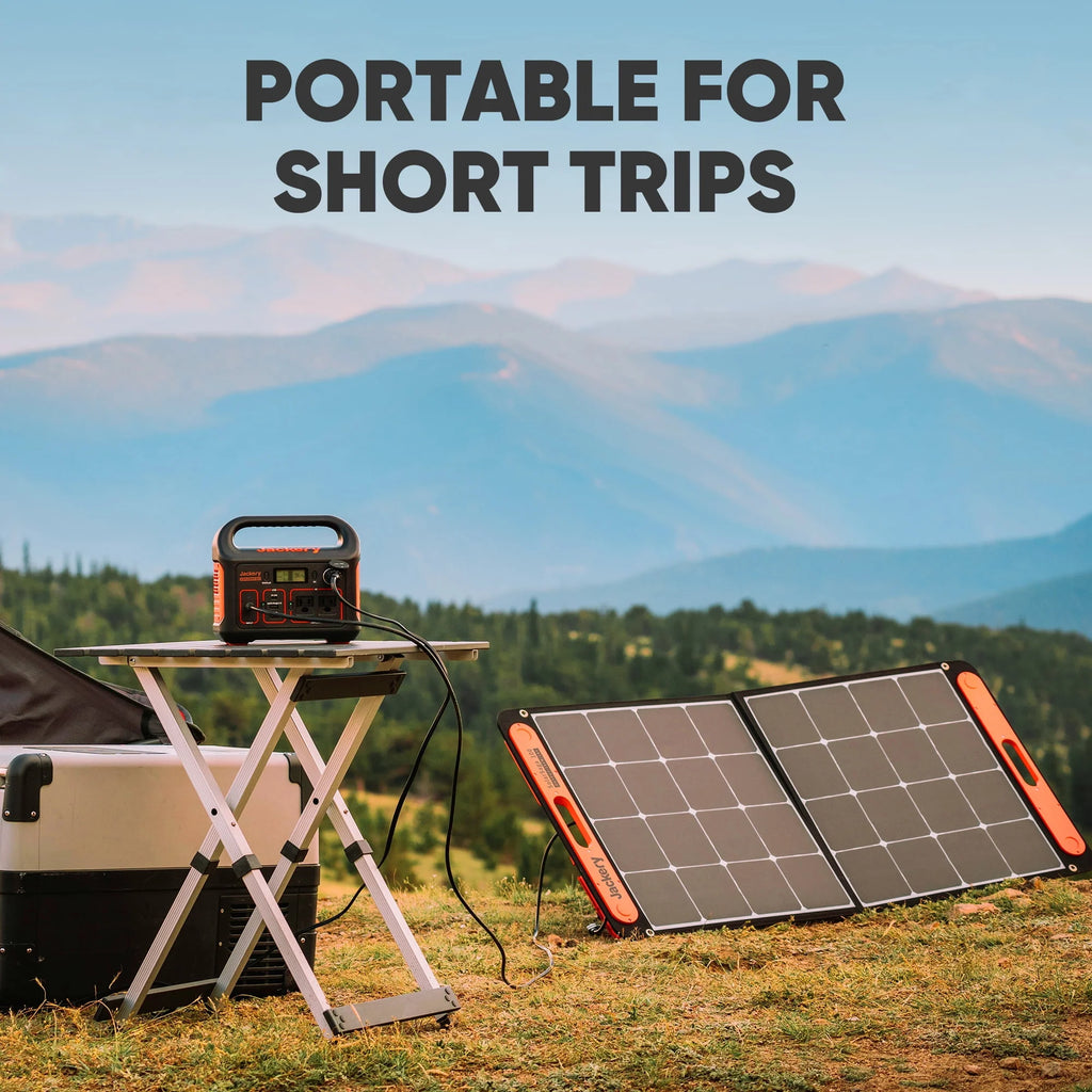 Portable Power Station 293Wh Lithium Battery 110V/300W AC L924