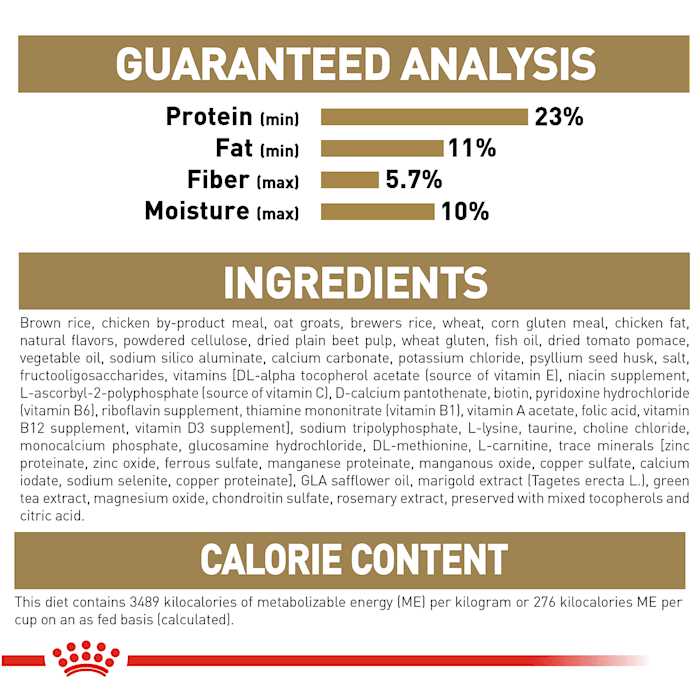Adult Dog Food S753154
