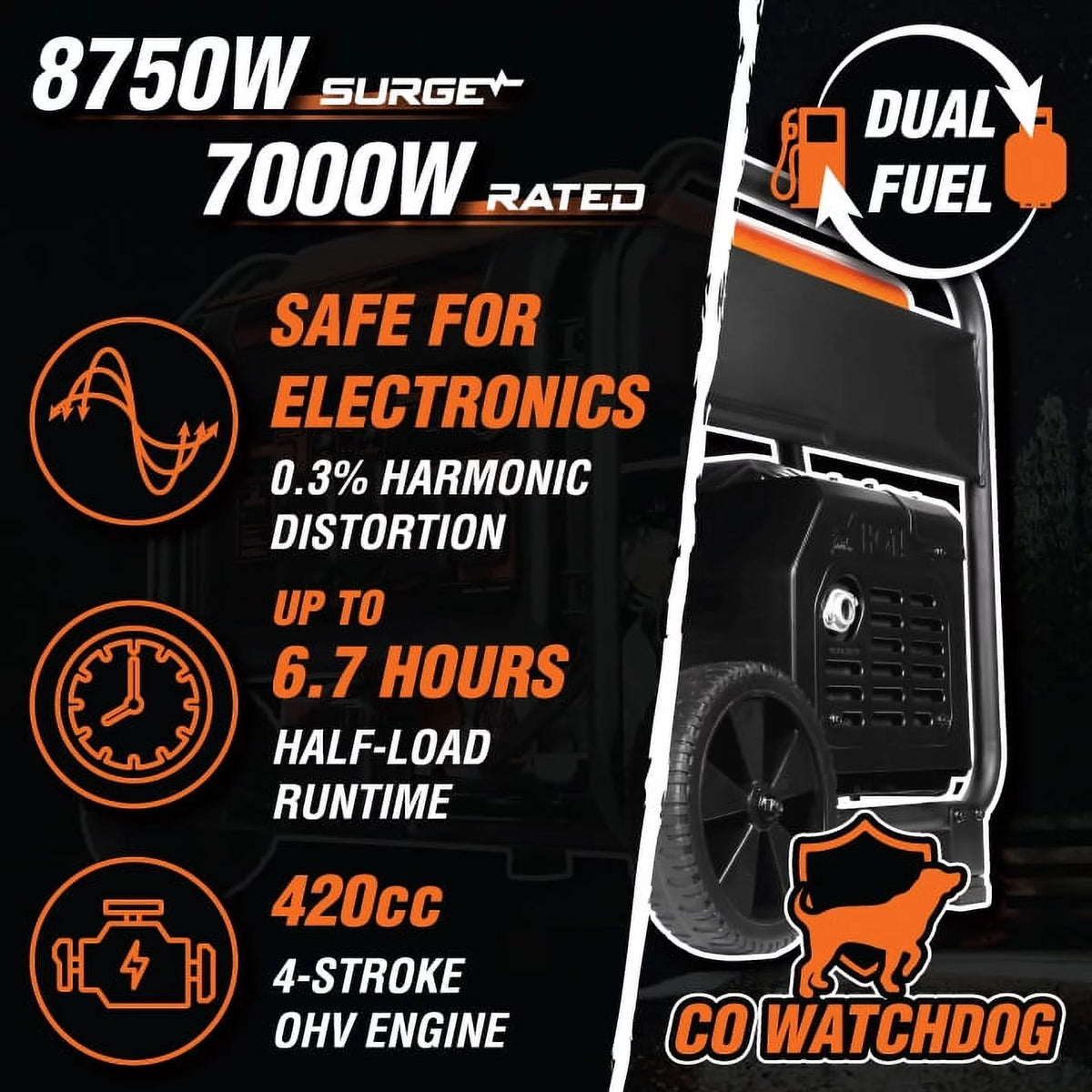 8750-Watt Dual Fuel Open Frame Inverter Generator B897
