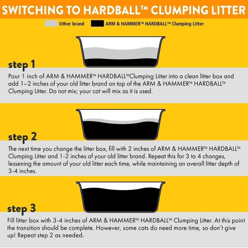 Clumping Cat Litter W7672