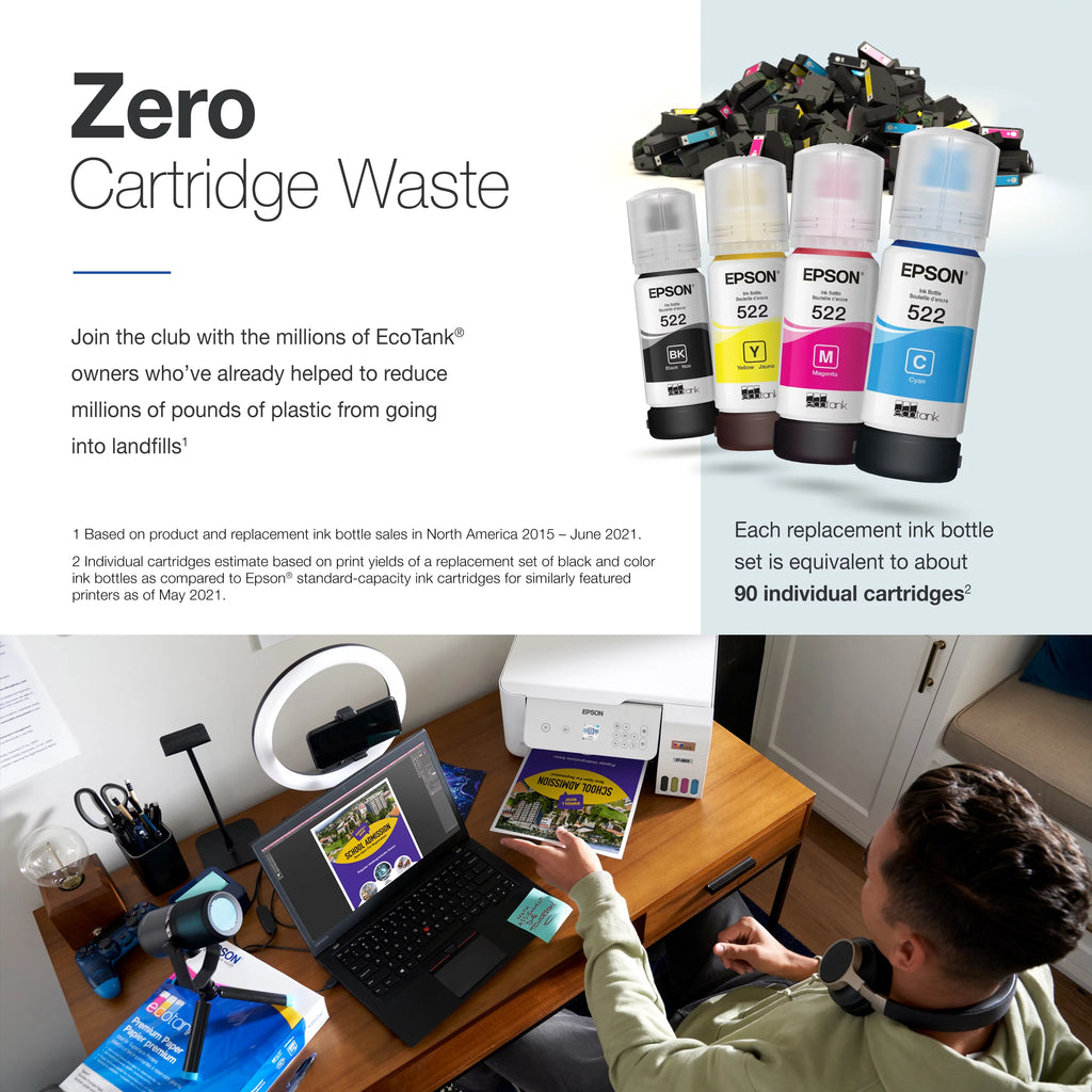 Wireless All-in-One Cartridge-Free Printer Z318