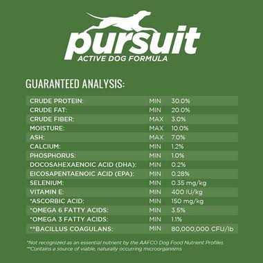Active Dry Dog Food I330